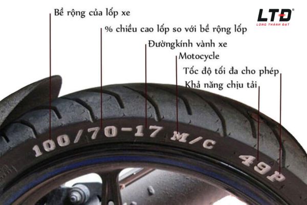 Bạn hãy kiểm tra tem thông số áp suất lốp