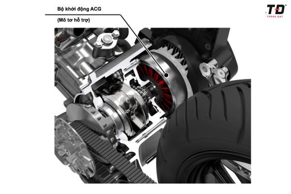 Công nghệ hybrid trên xe máy là hệ thống kết hợp giữa động cơ xăng truyền thống và mô-tơ điện