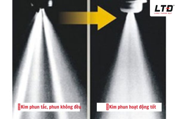 Kim phun bị tắc rất dễ nhận biết 